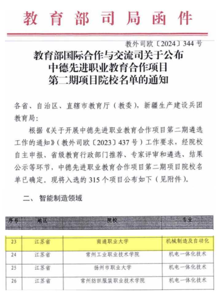 7c1aa3ecc21d67a39e710f9ee9cf9de_副本.png 7c1aa3ecc21d67a39e710f9ee9cf9de_副本.png