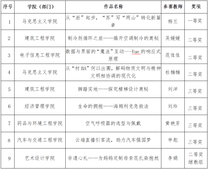 a2668975c717dcdc1c2c7a12713b72e_副本.png a2668975c717dcdc1c2c7a12713b72e_副本.png