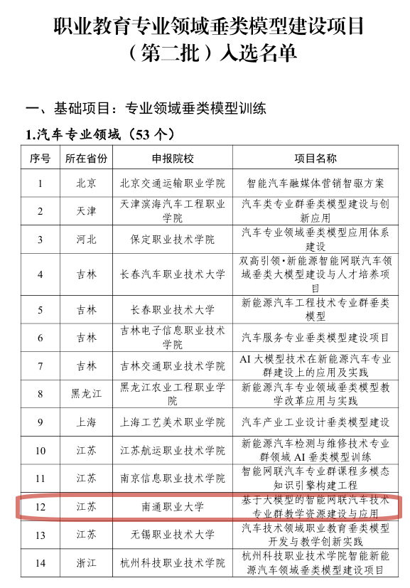 入选名单_副本.png 入选名单_副本.png